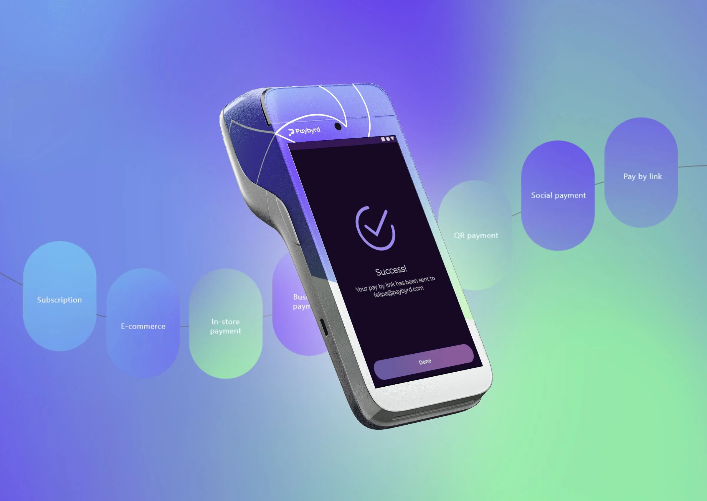 Paybyrd — Strategy, Branding, Website